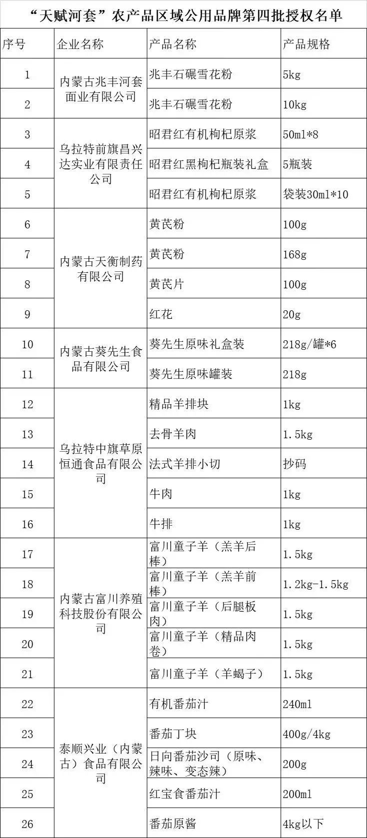 1662710593792093466.jpg 19.jpg