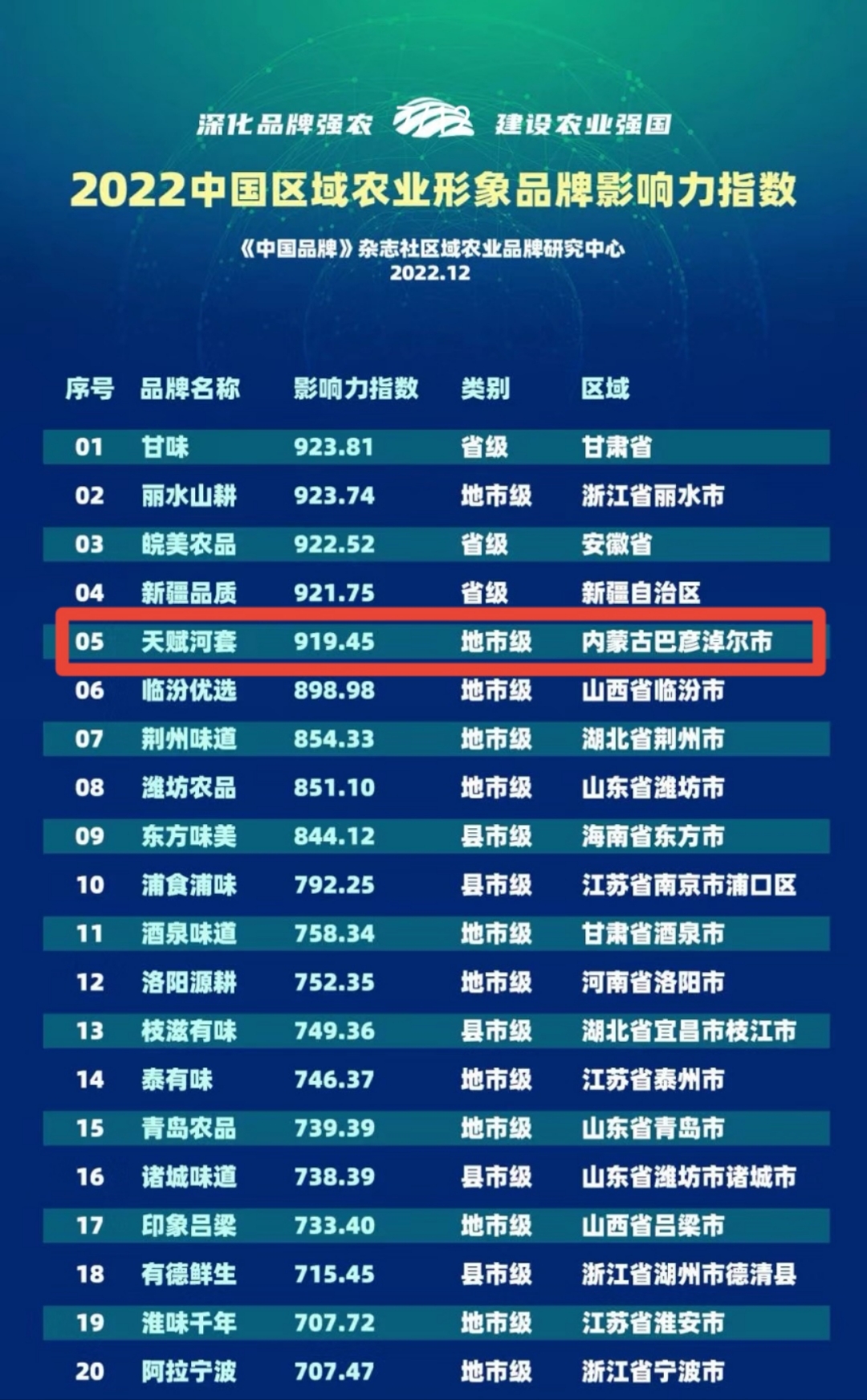 1672071419588037770.jpg ea880dc266014445dd4049aa995b5f1.jpg