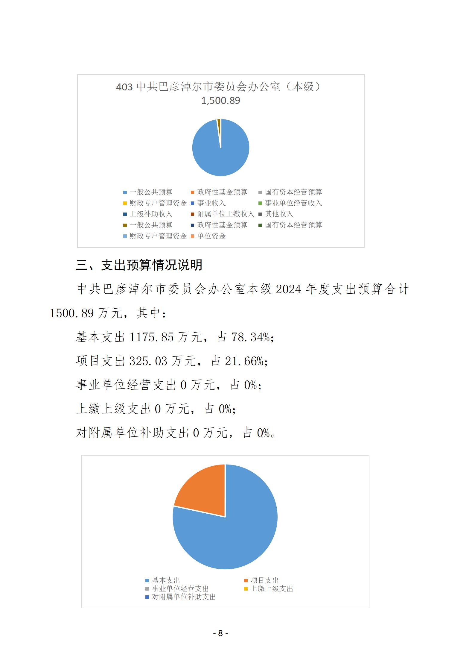 2024预算公开  本级_08.jpg